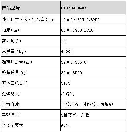 31.5方不銹鋼保溫半掛車(chē)型號(hào)參數(shù)表圖