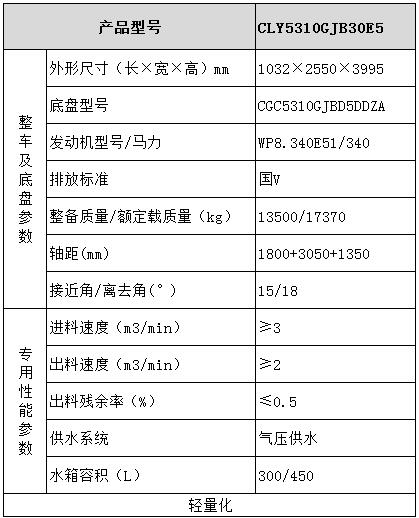 大運(yùn)混凝土攪拌車型號(hào)參數(shù)表圖