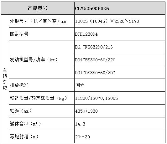 綠化噴灑車(chē)型號(hào)參數(shù)表圖